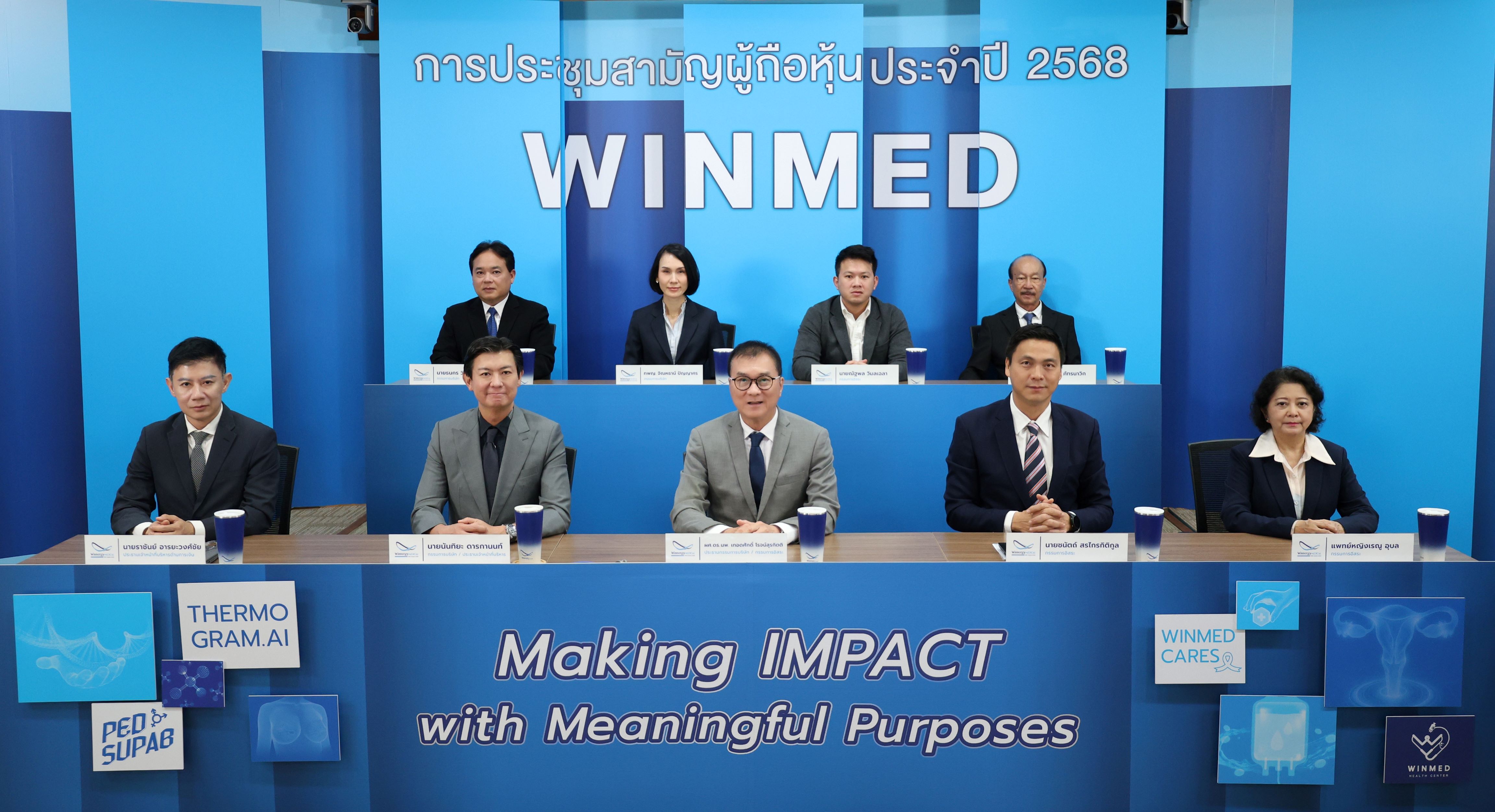 ผถห. WINMED ยิ้มรับจ่ายปันผล 0.02475 บ./หุ้น